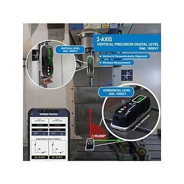 KOMBI-ANGEBOT zum Sonderpreis! Digi-Pass DWL-1500XY + DWL-1900XY